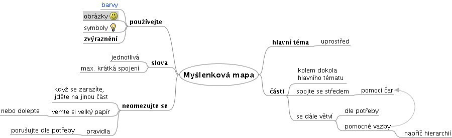 Myslenkova mapa.png