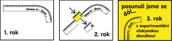 experimentalni vudcovka